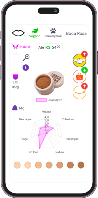 Imagem que exibe um smartphone e um card de avaliação de um cosmético.